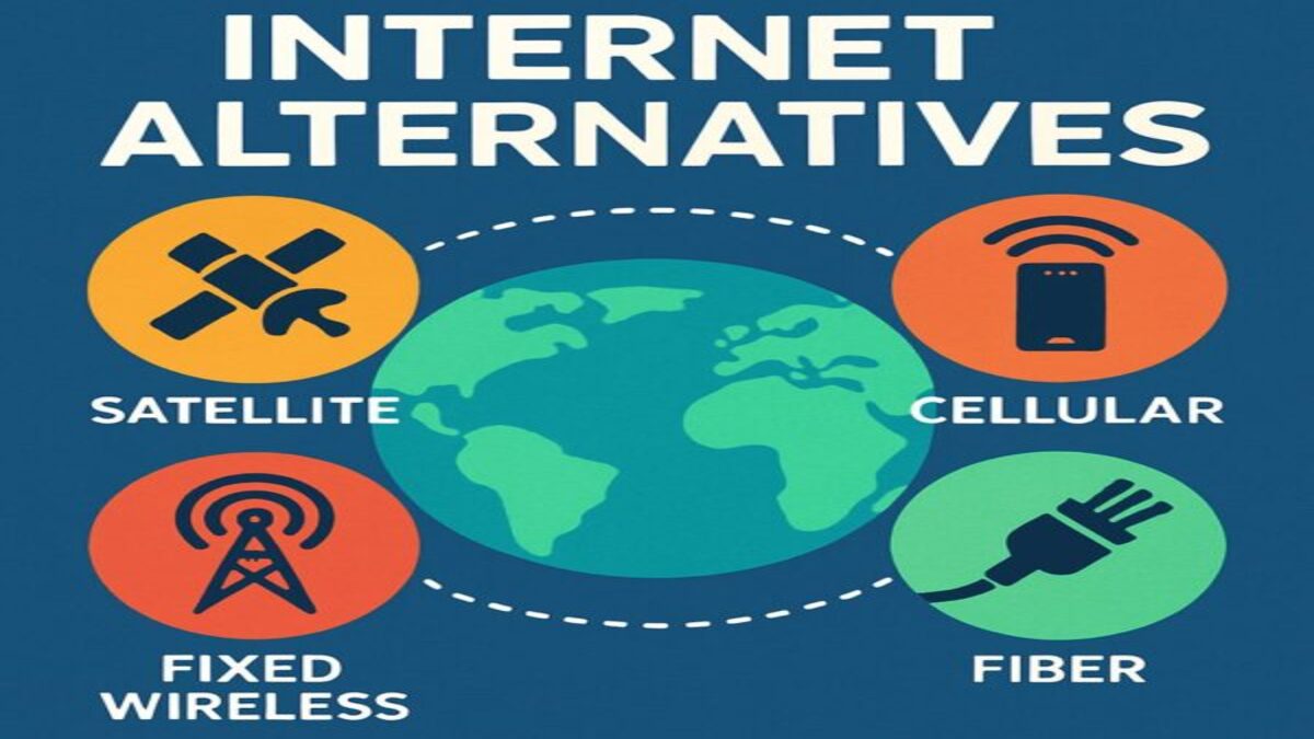 Can't Get Cable Internet Options